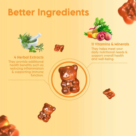 Clensta Multi Vitamin Super Gummies - Swadesiicart