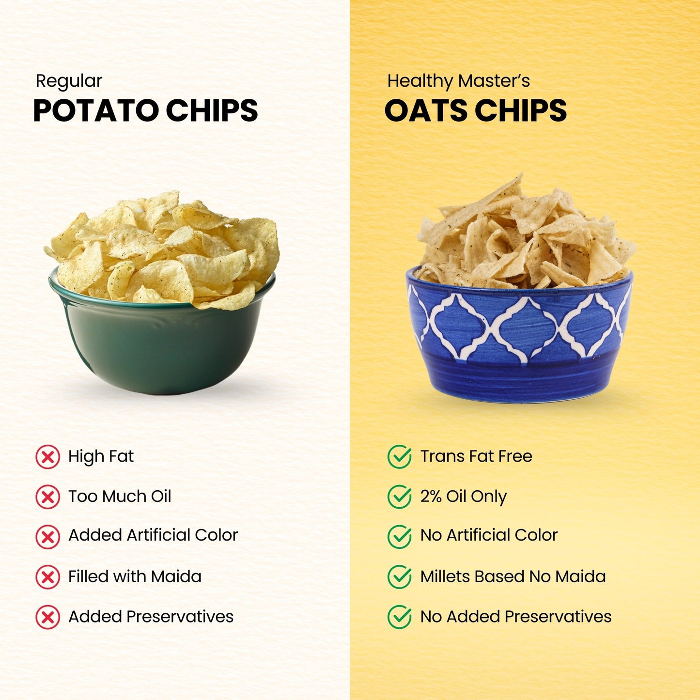 Healthy Master Light & Crispy Oats Chips - Swadesiicart