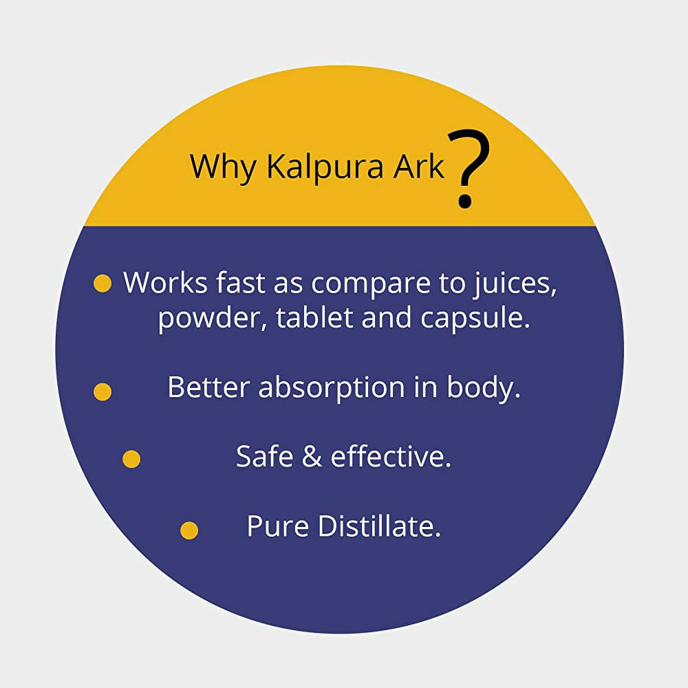 Kalpura Kutki Ark - Swadesiicart