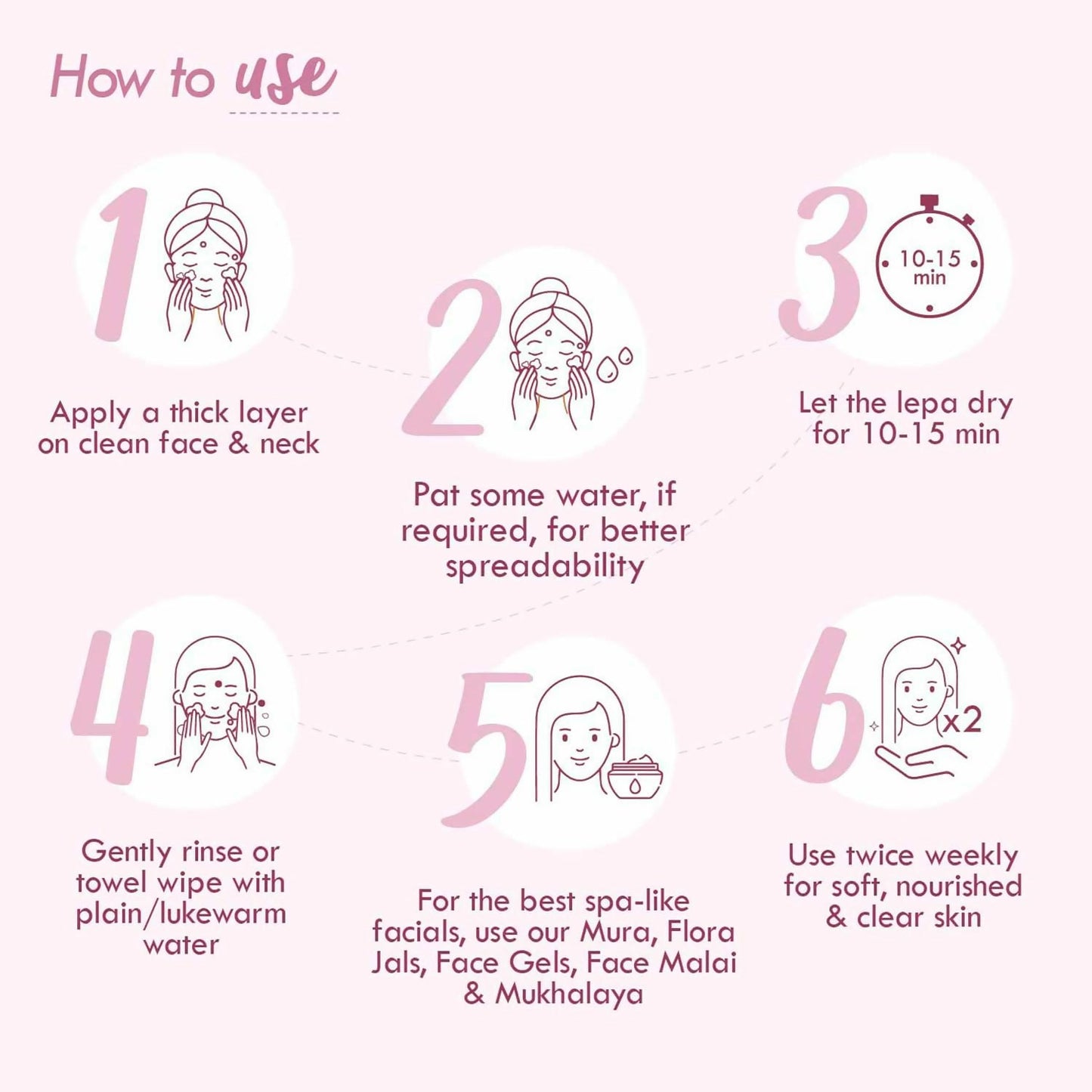 Nat Habit Fresh Gulab Khus Ksheer Lepa Face Mask For Pore Refining, Tightening - Swadesiicart