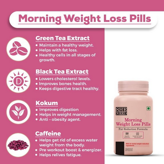 SheNeed Weight Loss Capsules | Swadesiicart