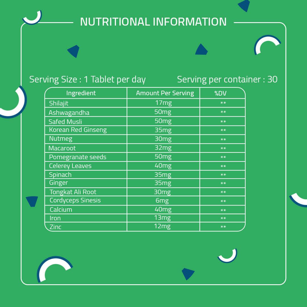 Laurik Testosterone Himalayan Sj, Ashwagandha, Safed Musli, Maca Root, And Korean Red Ginseng Tablets | Swadesiicart