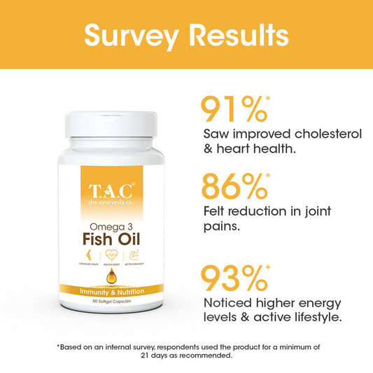TAC - The Ayurveda Co. Omega 3 Fish Oil Soft Gel Capsules - Swadesiicart