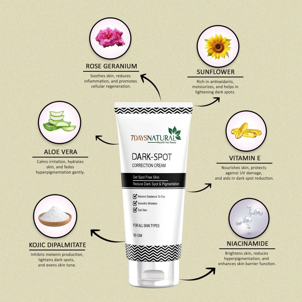 7 Days Natural Dark Spot Remover Cream For Remove Pimple Marks, Acne Scar Blemishes - Swadesiicart