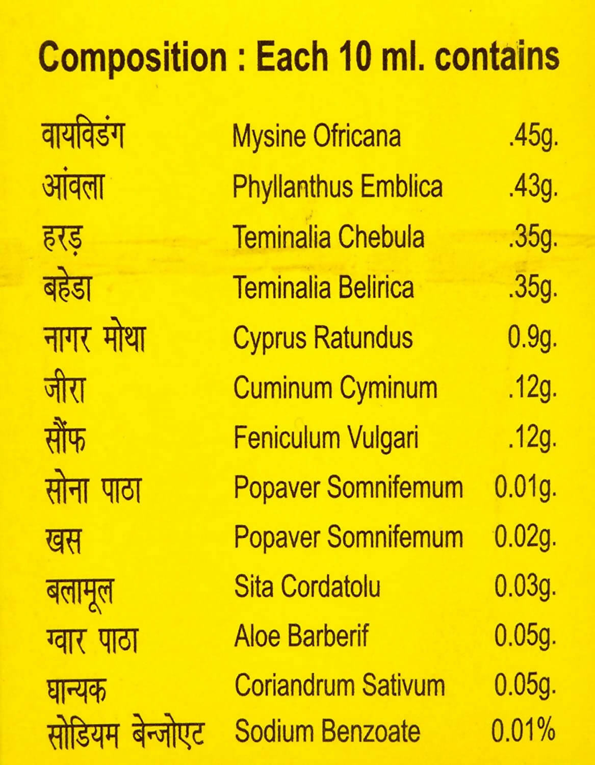 Cura Fat Cure - Swadesiicart