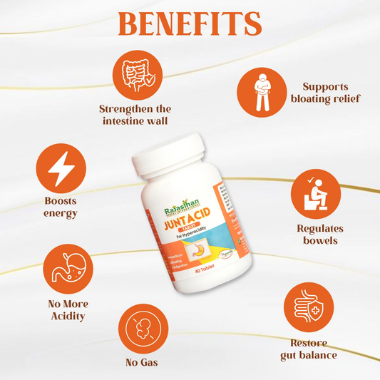 Rajasthan Herbals Junt Acid Tablets | Swadesiicart