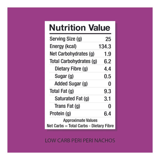 Lo Low Carb Peri Peri Nachos