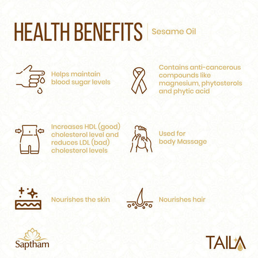 Saptham Taila Sesame Oil - Swadesiicart
