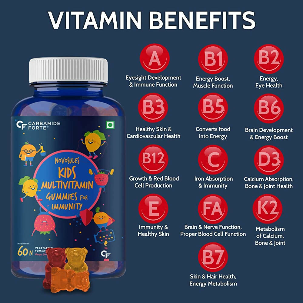 Carbamide Forte Multivitamin Gummies - Swadesiicart