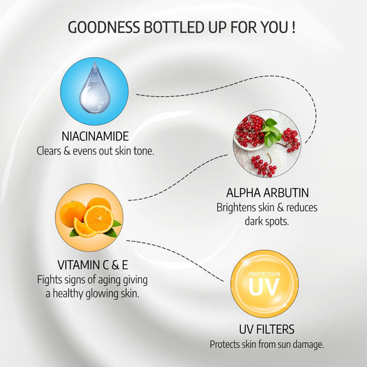 Joy Revivify Bright Expert Natural Glow Serum Cream SPF 25 A+++ - Distacart