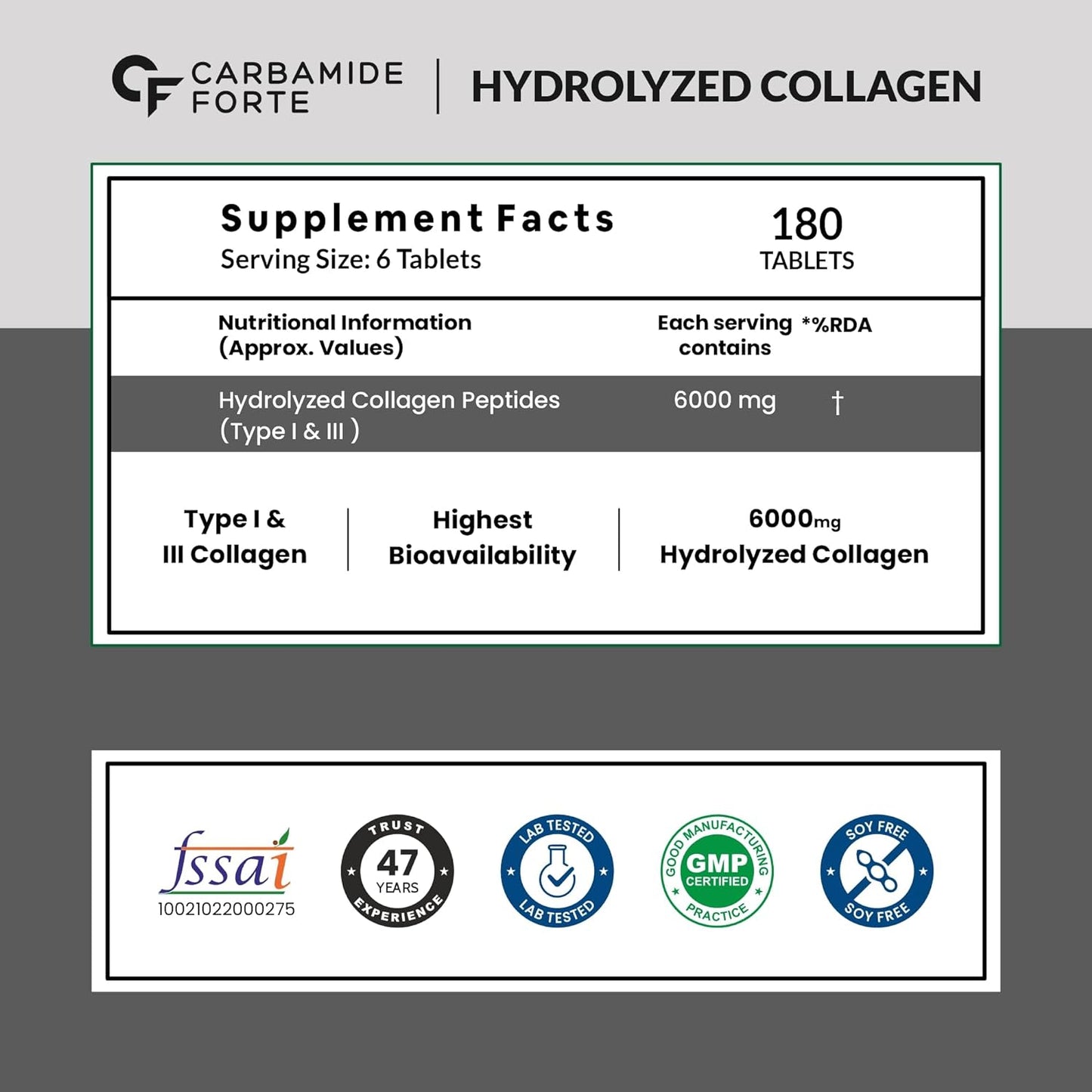 Carbamide Forte Hydrolyzed Collagen Peptides Tablets - Swadesiicart