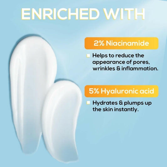 Renee Pore Minimizing Sunscreen Spf 50 With 5% Hyaluronic Acid & 2% Niacinamide For All Skins