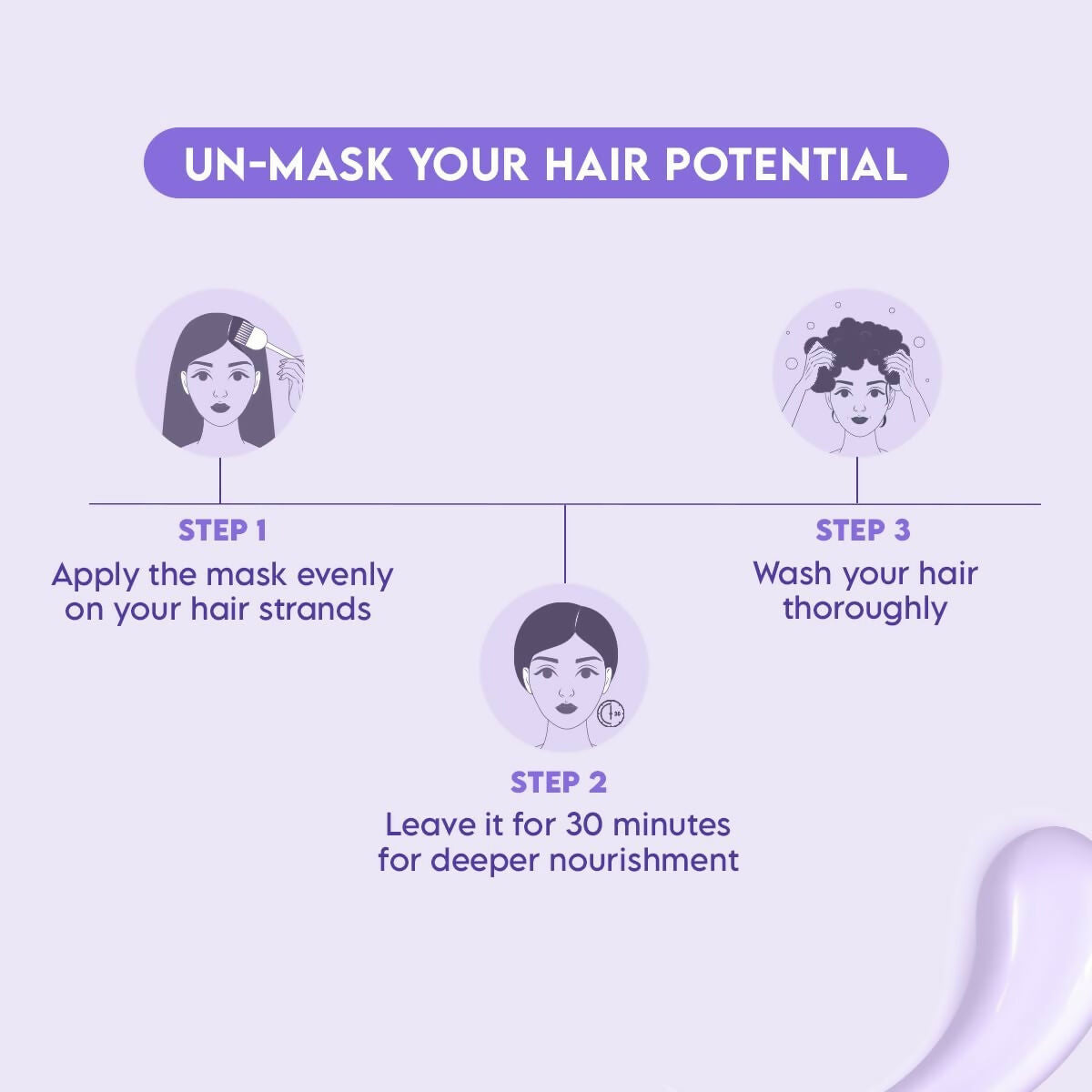 Clensta Rosemary Hair Fall Control Mask | Swadesiicart