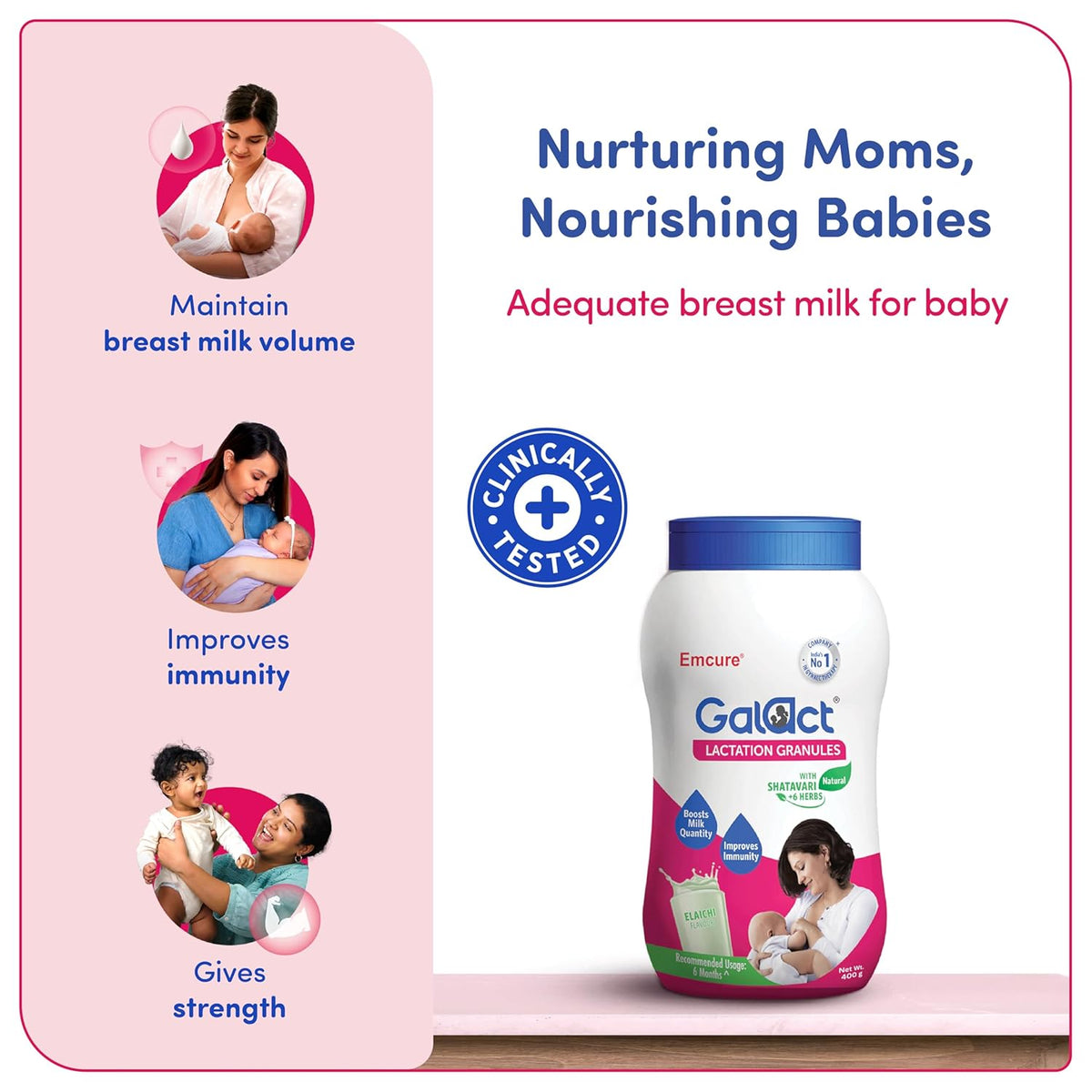 Emcure Pharma Galact Granules