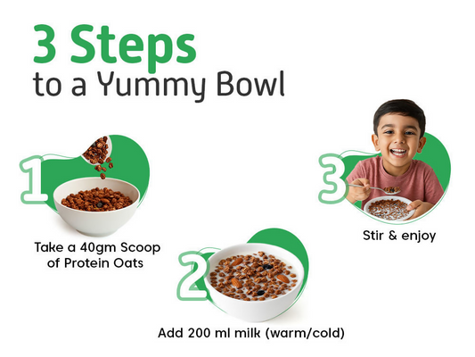 Little Joys Millet Choco Fills + Protein Oats