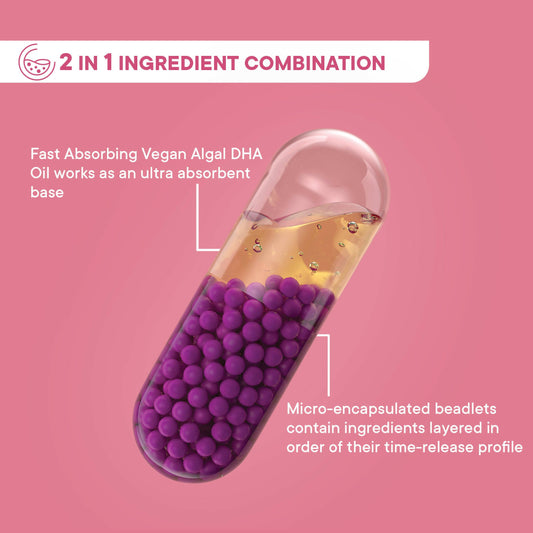 Wellbeing Nutrition Slow | Prenatal Capsules - Swadesiicart