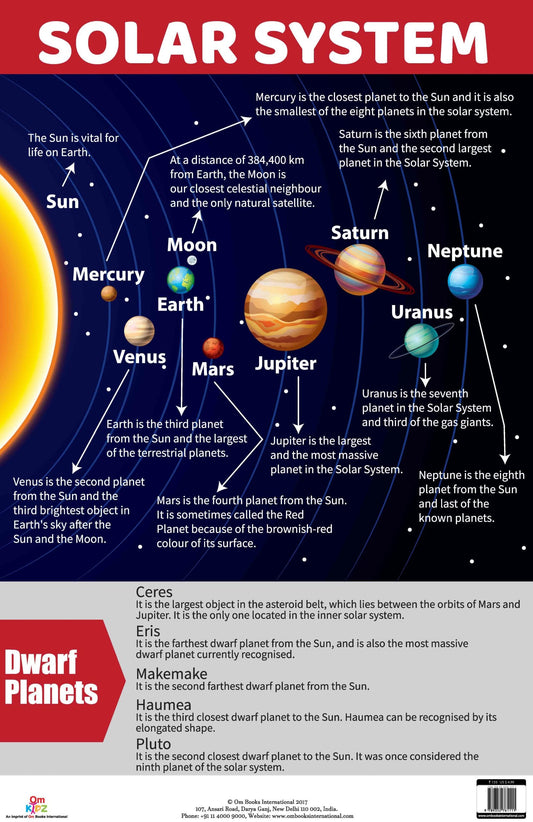 Solar System : Charts - Om Books - Swadesiicart