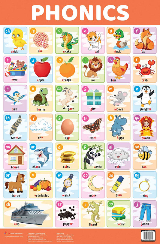 Phonics : Charts - Om Books