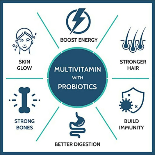 Carbamide Forte Multivitamin Tablets for Men & Women with Probiotics & Ginseng - Swadesiicart