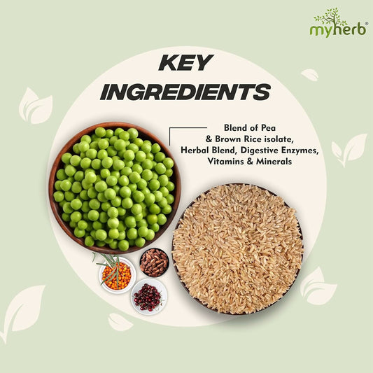 Myherb Plant Protein Powder, Pea And Brown Rice Protein Powder - Chocolate Flavour - Swadesiicart
