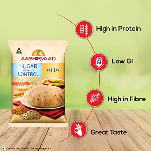 Aashirvaad Sugar Release Control Atta | Low GI Multigrain Flour for Diabetics