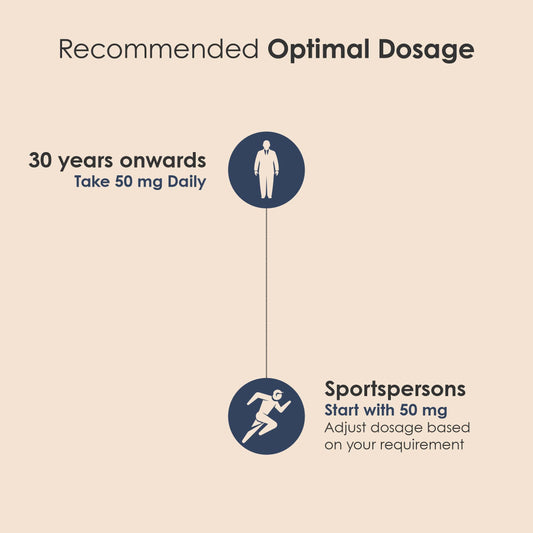 GATACA Apigenin - 50 mg Capsules for Better Sleep, More Focus, More Life | Swadesiicart