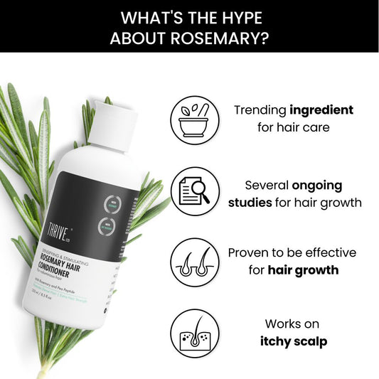 ThriveCo Rosemary Conditioner | Swadesiicart