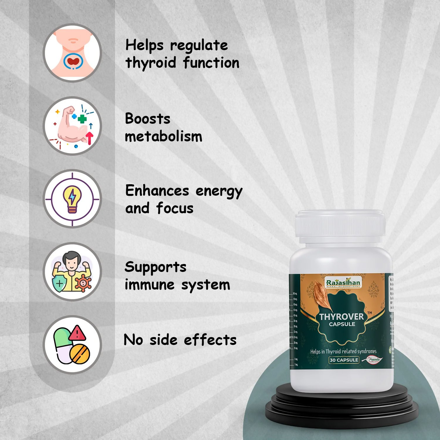 Rajasthan Herbals Thyrover Capsules | Swadesiicart