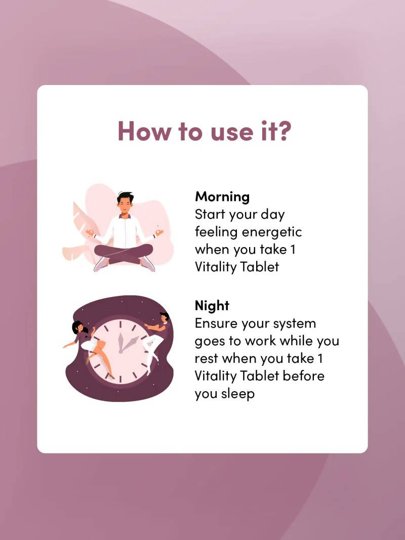 Man Matters Perform Vitality Tablets | Swadesiicart