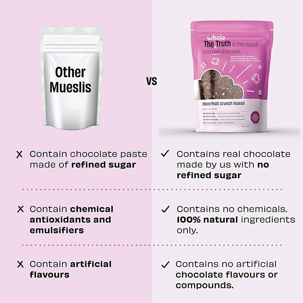 The Whole Truth Choco Fruit Crunch Muesli - Swadesiicart
