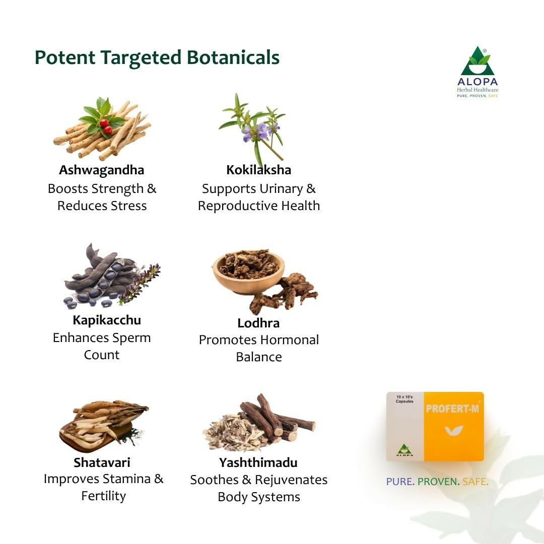 Alopa Herbal Profert-M Capsules | Swadesiicart