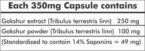 Ayurvedic Life Gokshur Capsules | Swadesiicart