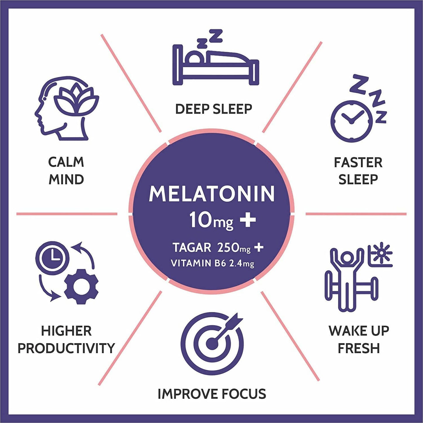 Carbamide Forte Melatonin with Tagar Tablets - Swadesiicart