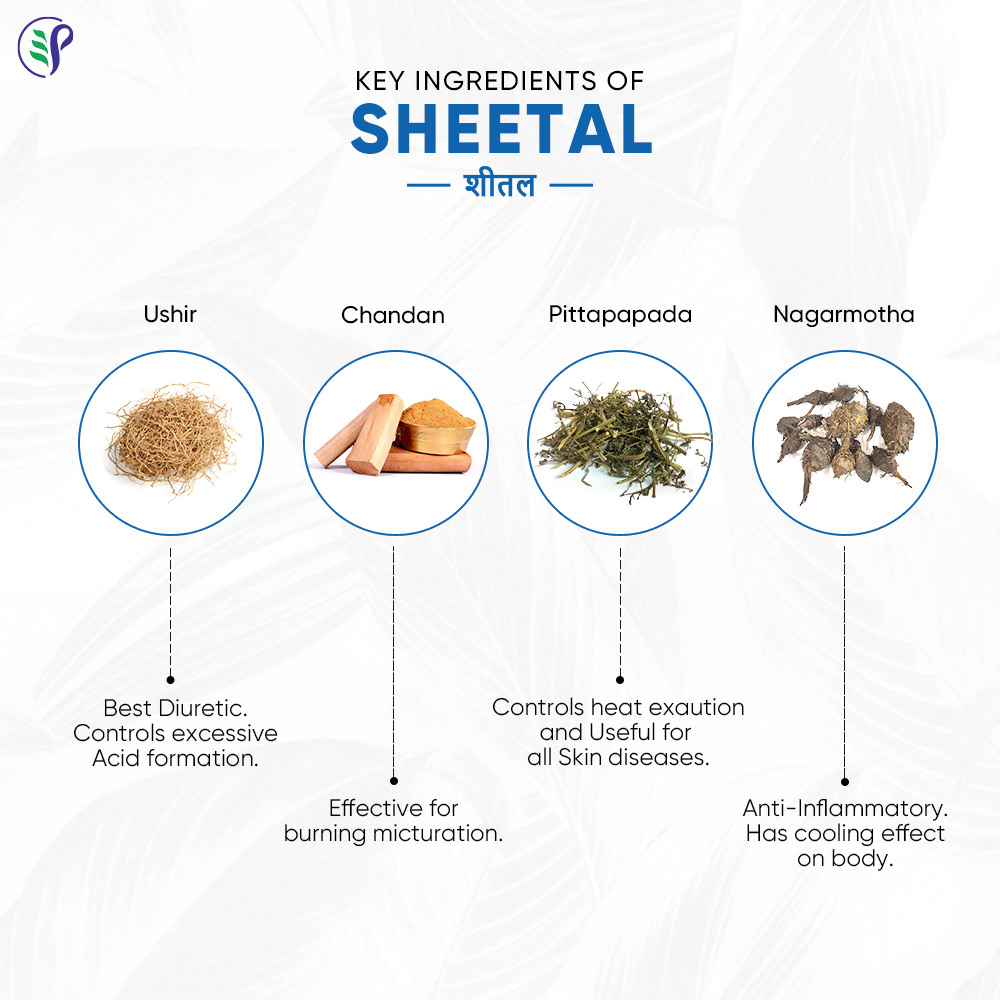 Pathak Ayurvedic Pharmacy Sheetal - Body Heat - Swadesiicart