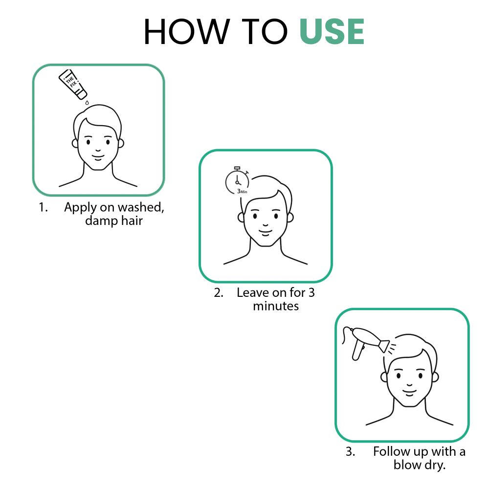 Thriveco The Fix Leave-in hair cream - Swadesiicart