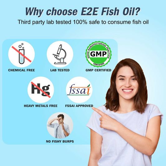 End2End Nutrition Deep Sea Omega 3 Fish Oil Capsules - Swadesiicart