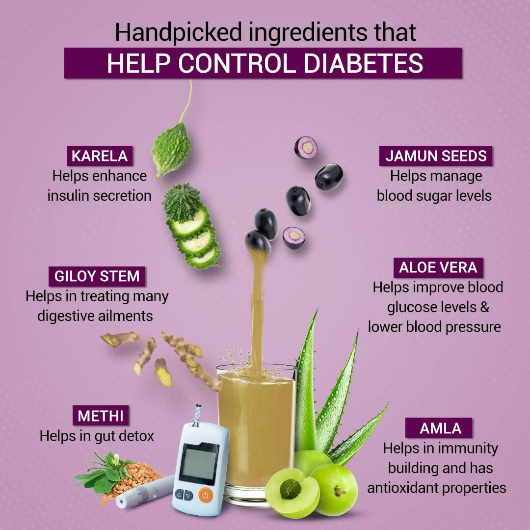 Sesa Ayurvedic Diabfix Juice with Karela Jamun Juice - Swadesiicart