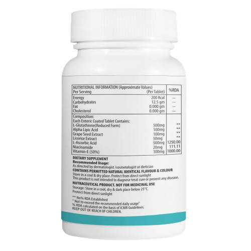 Vogue Wellness Allure Plus Tablets - Swadesiicart