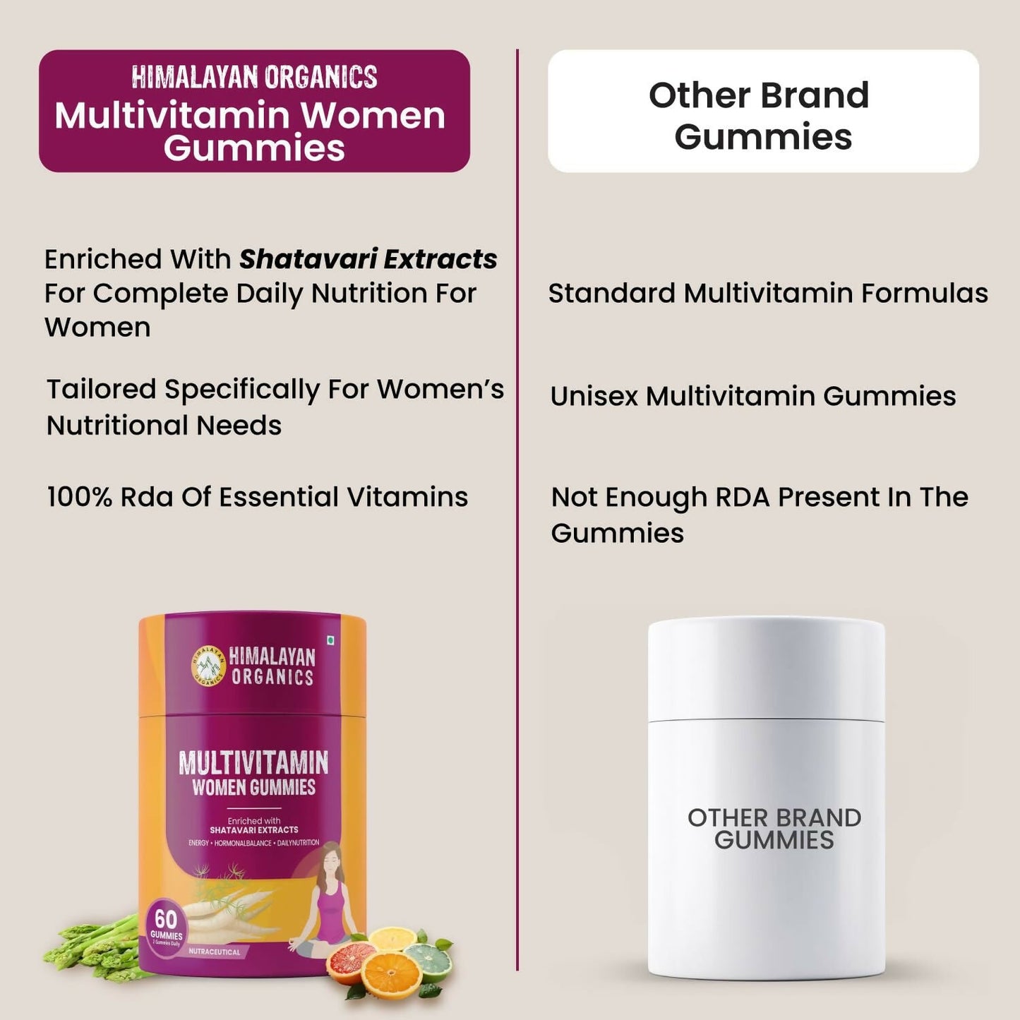 Himalayan Organics Multivitamin Women Gummies - Swadesiicart