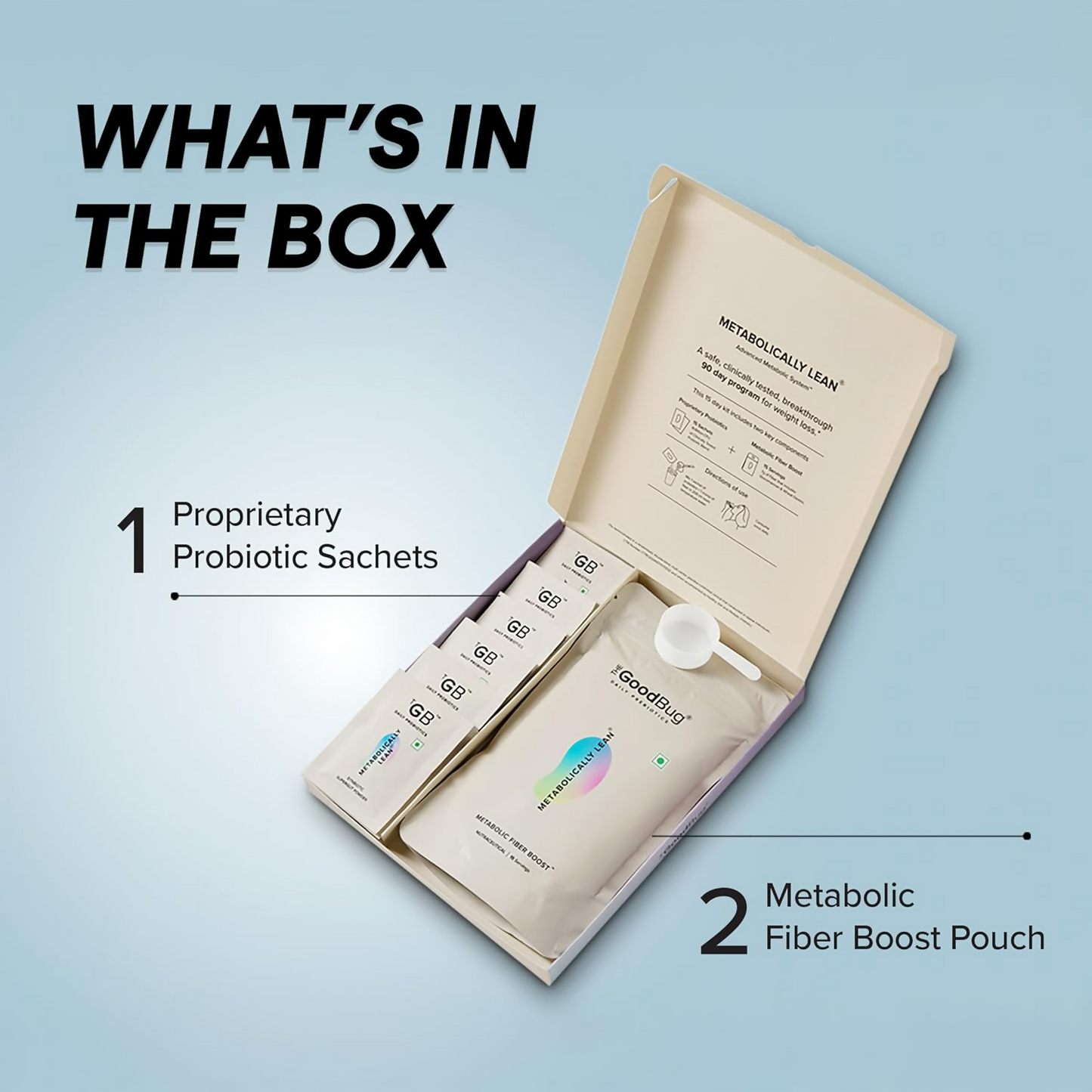 The Good Bug Metabolically Lean Advance Metabolic System Weight Loss For Women & Men | Swadesiicart