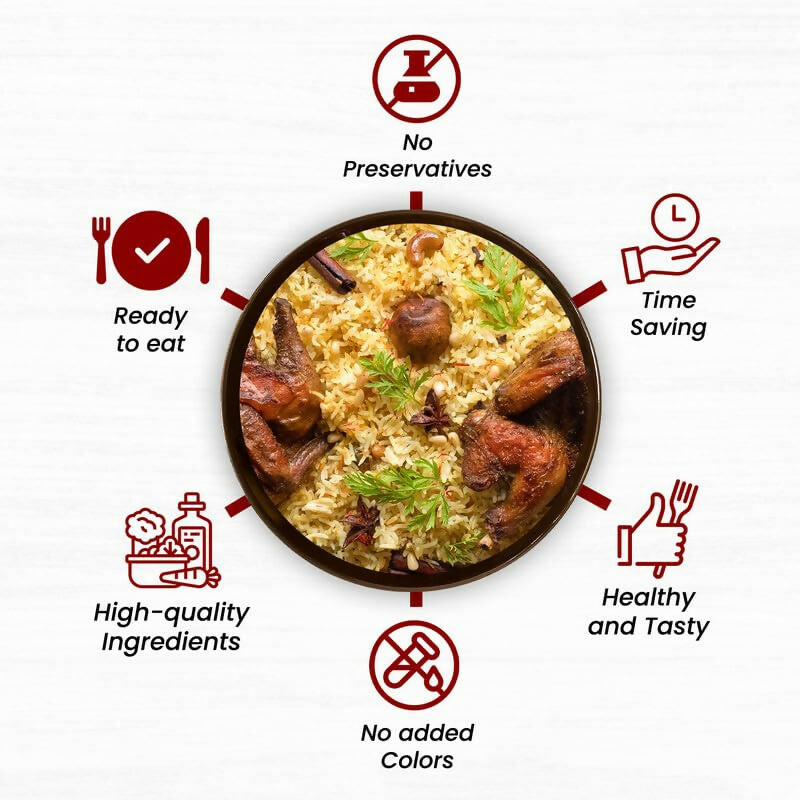 Ready 2 Bite Mutton Biryani | Swadesiicart