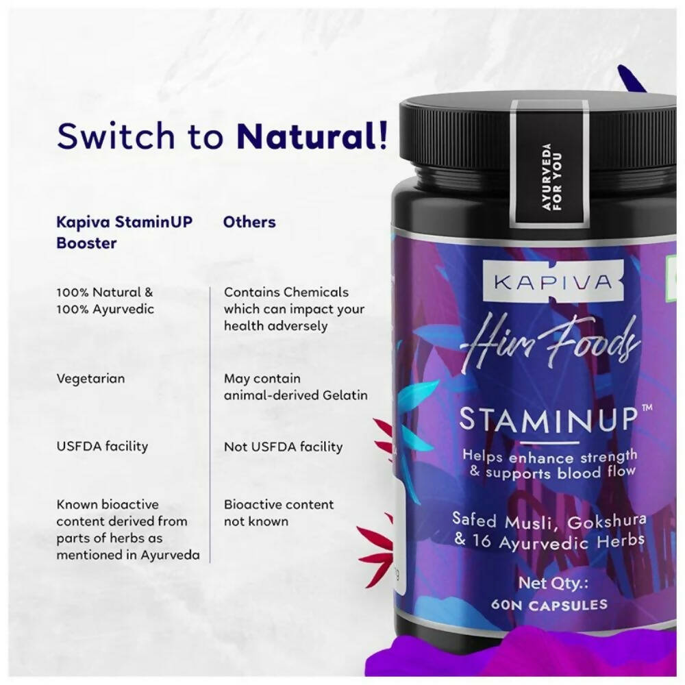 Kapiva Ayurveda Himfoods Staminup Capsules - Swadesiicart