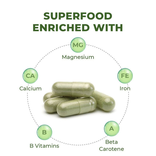 Saptamveda Spirulina Capsules | Swadesiicart