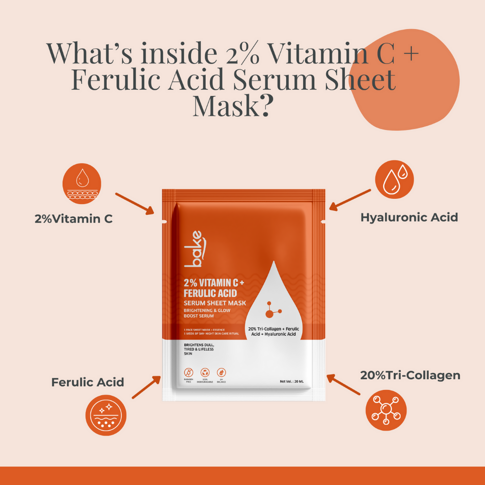 Bake 2% Vitamin C + Ferulic Acid Serum Sheet Mask | Swadesiicart