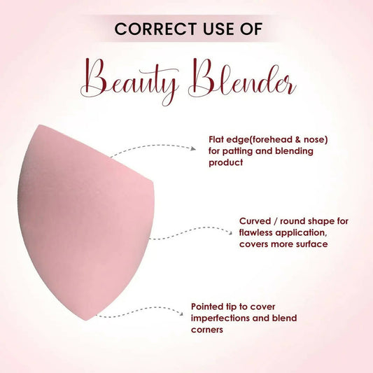 FLiCKA Beauty Blender with Case Pink (Makeup Sponge) - Swadesiicart