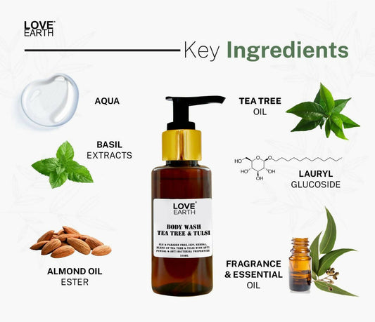 Love Earth Body Wash with Tea Tree & Tulsi - Swadesiicart