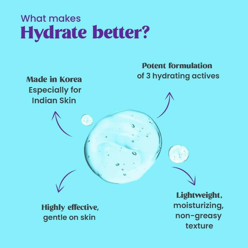Chicnutrix Korean Hydrate Face Serum – 5% Hyaluronic Acid Complex For Skin Hydration & Skin Barrier Repair, Korean Skincare | Swadesiicart