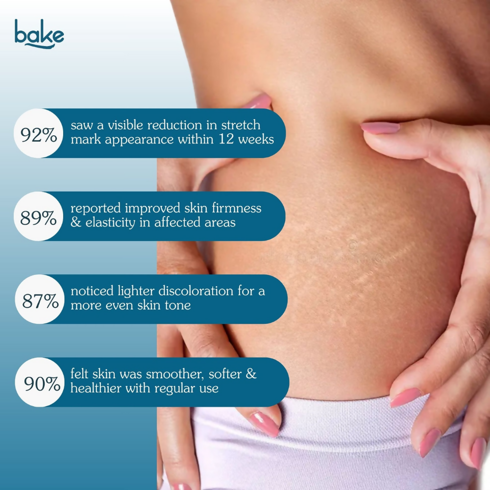 Bake StriErase™ Stretch Marks Removal Roll-On Serum | Swadesiicart