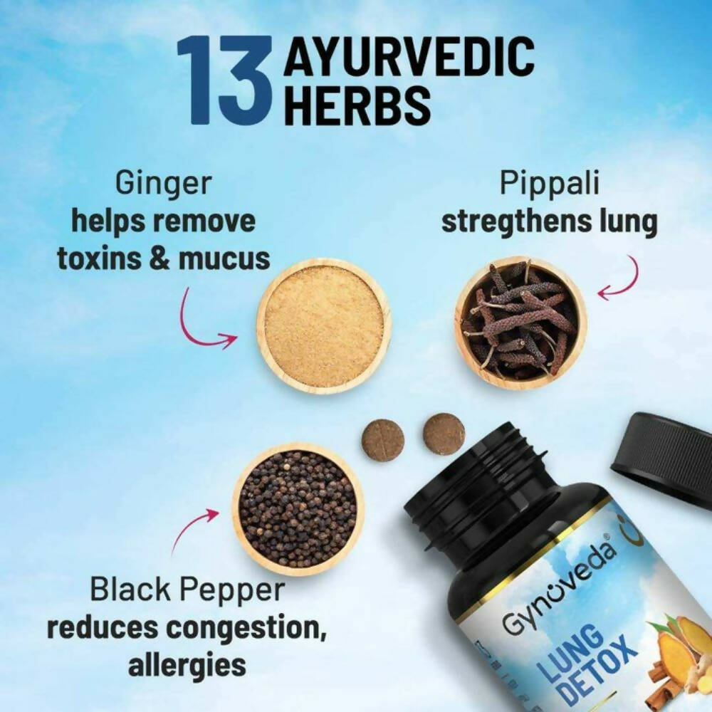 Gynoveda Lung Detox Tablets | Swadesiicart