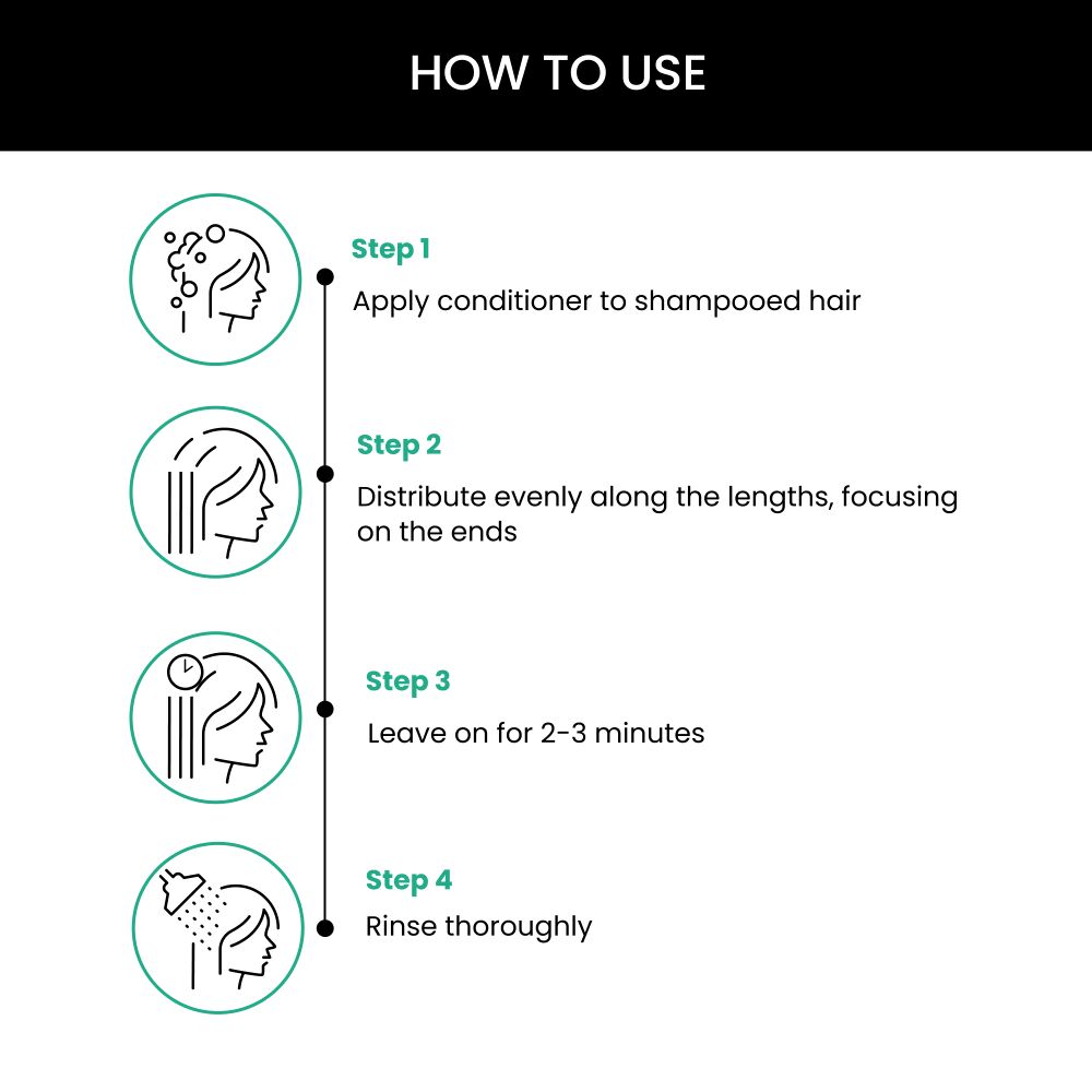 ThriveCo Rosemary Conditioner | Swadesiicart
